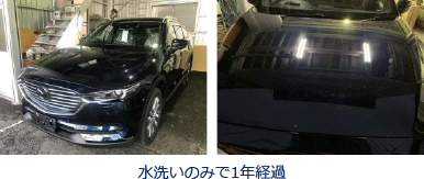 水洗いのみで1年経過